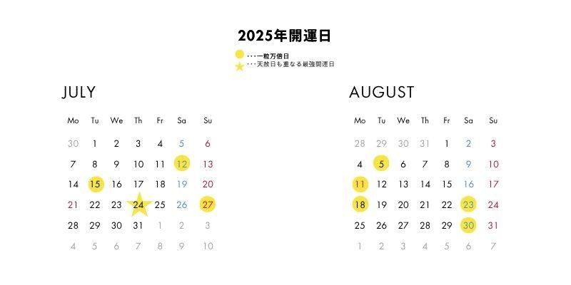 トップ