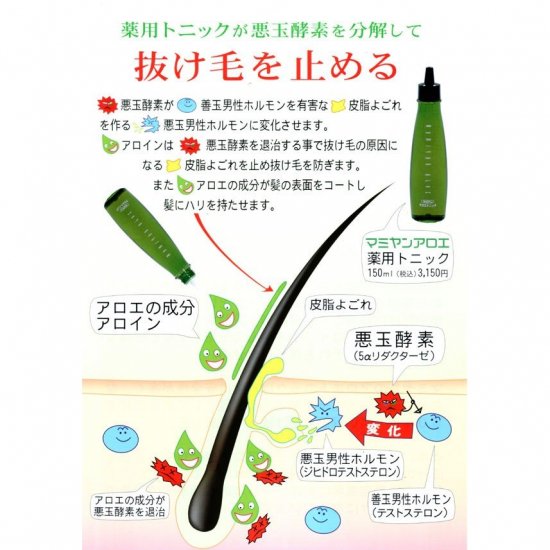マミヤンアロエ 薬用トニック 150ml （医薬部外品） - 美容室専売品 