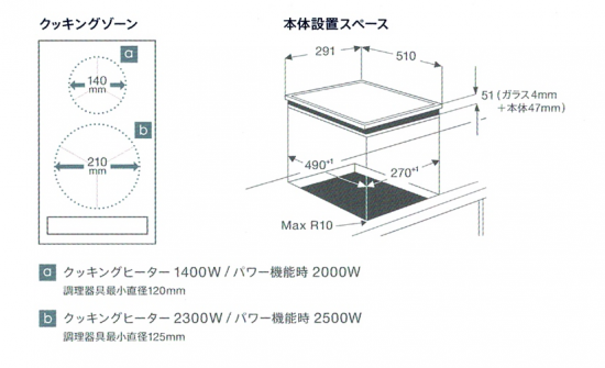 サンライフ ～ＳｕｎＬｉｆｅ～ エレクトロラックス製 2口IHクッキングヒーター EHI326CB