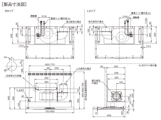 サンライフ ～ＳｕｎＬｉｆｅ～ 富士工業製レンジフード CLRL-ECS-752