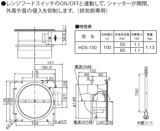 サンライフ ～ＳｕｎＬｉｆｅ～ 富士工業製レンジフード HDS-150 電動密閉式シャッター