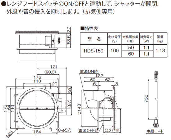 サンライフ ～ＳｕｎＬｉｆｅ～ 富士工業製レンジフード HDS-150 電動