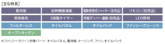 サンライフ ～ＳｕｎＬｉｆｅ～ 富士工業製レンジフード 天井取付