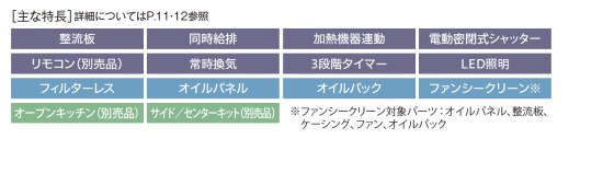 サンライフ ~SunLife~ 富士工業製レンジフード 同時給 サンライフ ~SunLife~ 富士工業製レンジフード 同時給