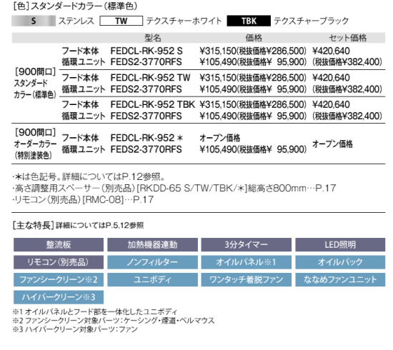 サンライフ ~SunLife~ アリアフィーナ製 室内循環 サンライフ ~SunLife~ アリアフィーナ製 室内循環