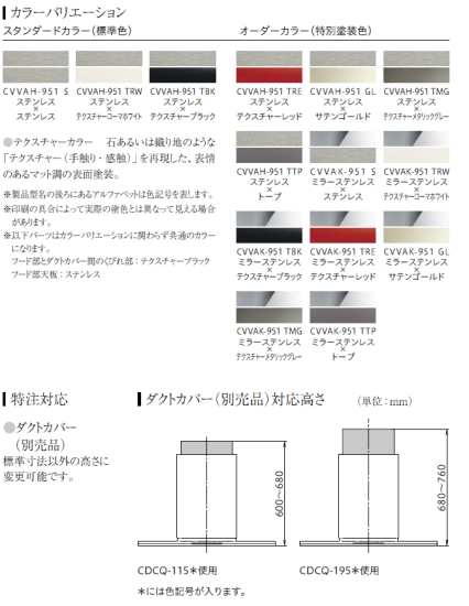 サンライフ ～ＳｕｎＬｉｆｅ～ アリアフィーナ レンジフード センター