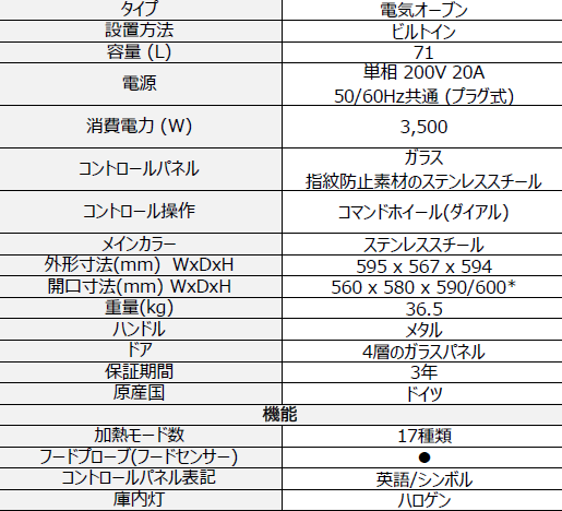 サンライフ ～ＳｕｎＬｉｆｅ～ AEG製 ビルトイン電気オーブンBPK947730M