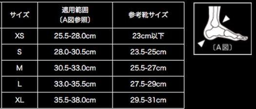 ＡＳＯ スピードレーサー 足首サポーター 黒 固定力と機動感 - バスケットボール専門店【DOPE HOOP】バスケットシューズ・エアジョーダン・通販