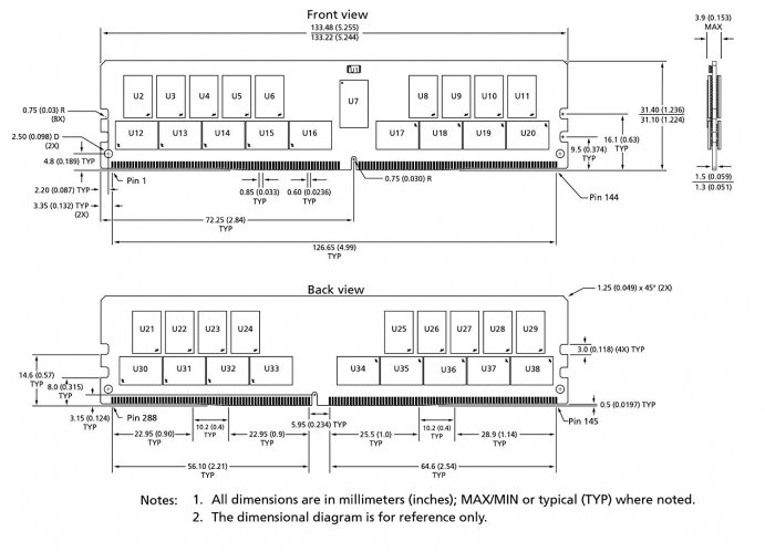 ■相性保証■ MICRON 32GB PC4–19200 DDR4–2400MHz RDIMM ECC Registered  サーバー・ワークステーション用メモリ - MAXSYS - ワークステーション・HPC・ハイスペックPCの通販サイト -マクシス-