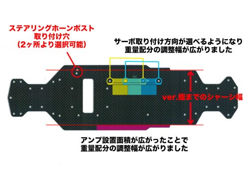 ☆限定50セット☆【DL423】メインシャーシ&アッパーデッキ【テストモデル(0.6mmショート)】 -  ドリフトステージディーライク公式オンラインショップ