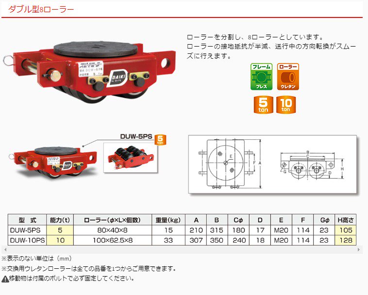 新作人気モデル LIZ JAPAN まとめ TANOSEE サーマルレジロール紙ノーマル保存 幅80mm×長さ63m 直径71mm 芯内径12mm  1セット 60巻:3巻×20パック 〔×3セット〕
