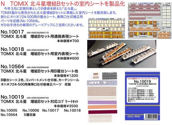 JR 24系25形特急寝台客車（北斗星・混成編成）増結セット｜製品