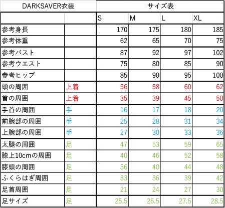 予約特注1～2ヶ月後納期】インナーレッグアームカバー3点セット・フル ...