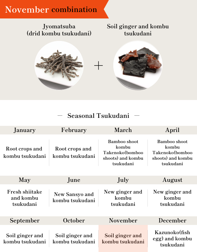 November combination Jyomatsuba(drid kombu tsukudani) + Ginger and kombu tsukudani