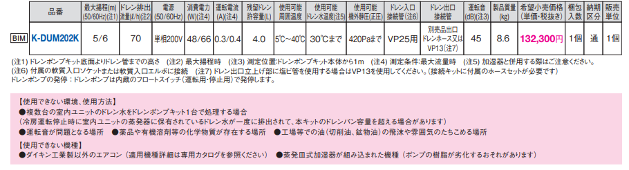 ドレンアップキット/ドレンポンプキット 空調関連部材 オーケー器材 ドレンポンプキット K-DUM202K