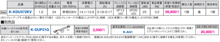 ドレンアップキット/ドレンポンプキット 空調関連部材 オーケー器材