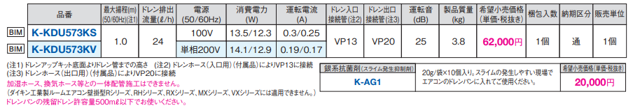 ドレンアップキット/ドレンポンプキット 空調関連部材 オーケー ドレンアップキット/ドレンポンプキット 空調関連部材 オーケー