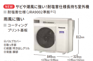 Panasonic パナソニック LXシリーズ 6畳用 (CS-224DLX) Panasonic パナソニック LXシリーズ 6畳用 (CS-224DLX)