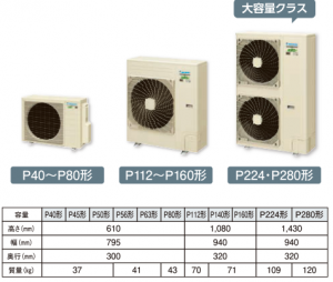 ダイキン 天井吊形EcoZEAS<標準タイプ> 天井吊形 <シングル ダイキン 天井吊形EcoZEAS<標準タイプ> 天井吊形 <シングル