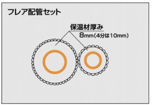オーケー器材 フレア配管セット 2分、3分　K-HF235B　冷媒配管のみ　銅管外径X肉厚　6.35X0.8、9.52X0.8 (種別2種)　 配管長さ5m