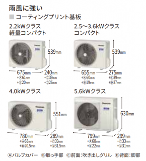 Panasonic パナソニック Jシリーズ 10畳用 CS-284DJ