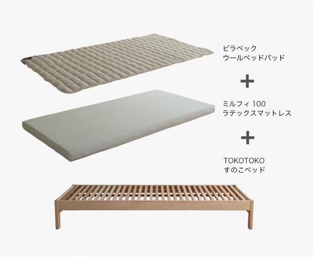 ミルフィラテックスシングルベッドセット3点（TOKOTOKO＋