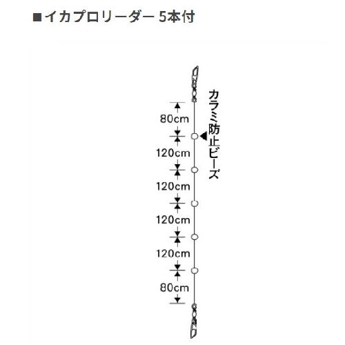 ヤマシタ イカプロリーダー 玉屋釣具店 通販ショップ