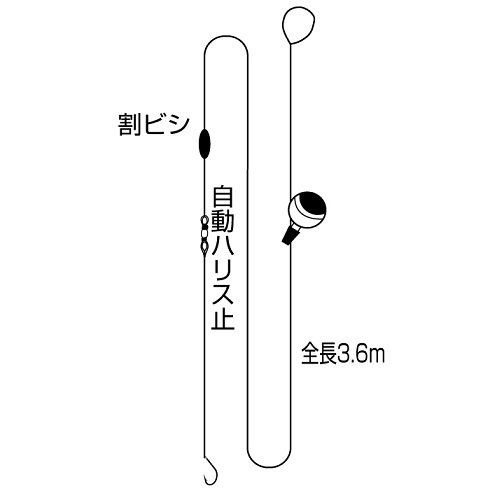 ささめ針 ハゼ玉ウキ（3.6m） H-101 - 玉屋釣具店 通販ショップ