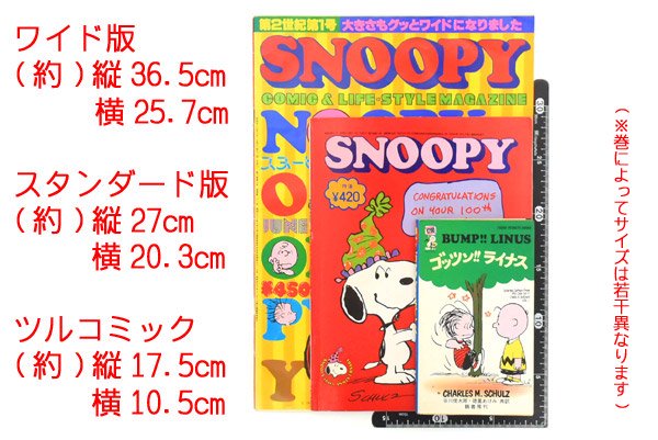 すばる書房盛光社・雑誌 「月刊 SNOOPY/スヌーピー・AUGUST/8月号・通巻第56号」 昭和50年(1975年)・ダメージ有 - KNot a  TOY/ノットアトイ