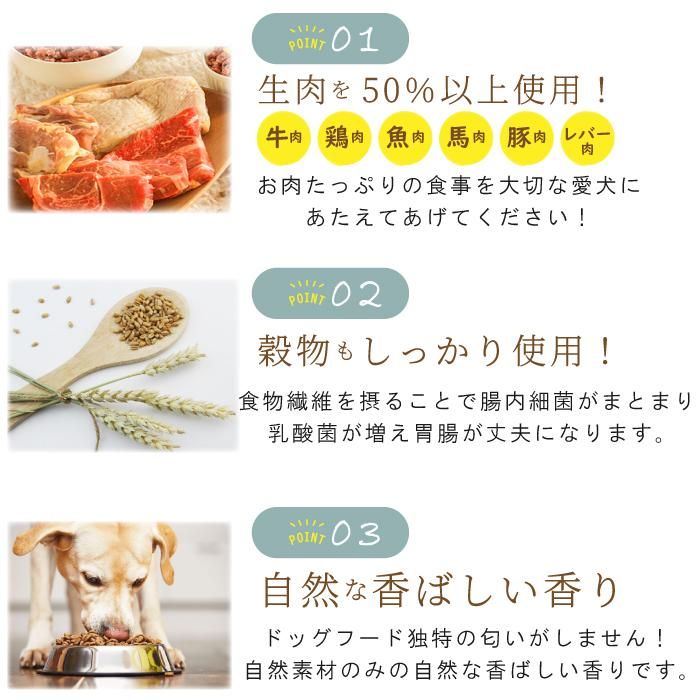 新鮮・国産ドッグフード 【プリモフード】 ダイエット・シニア用 1kg