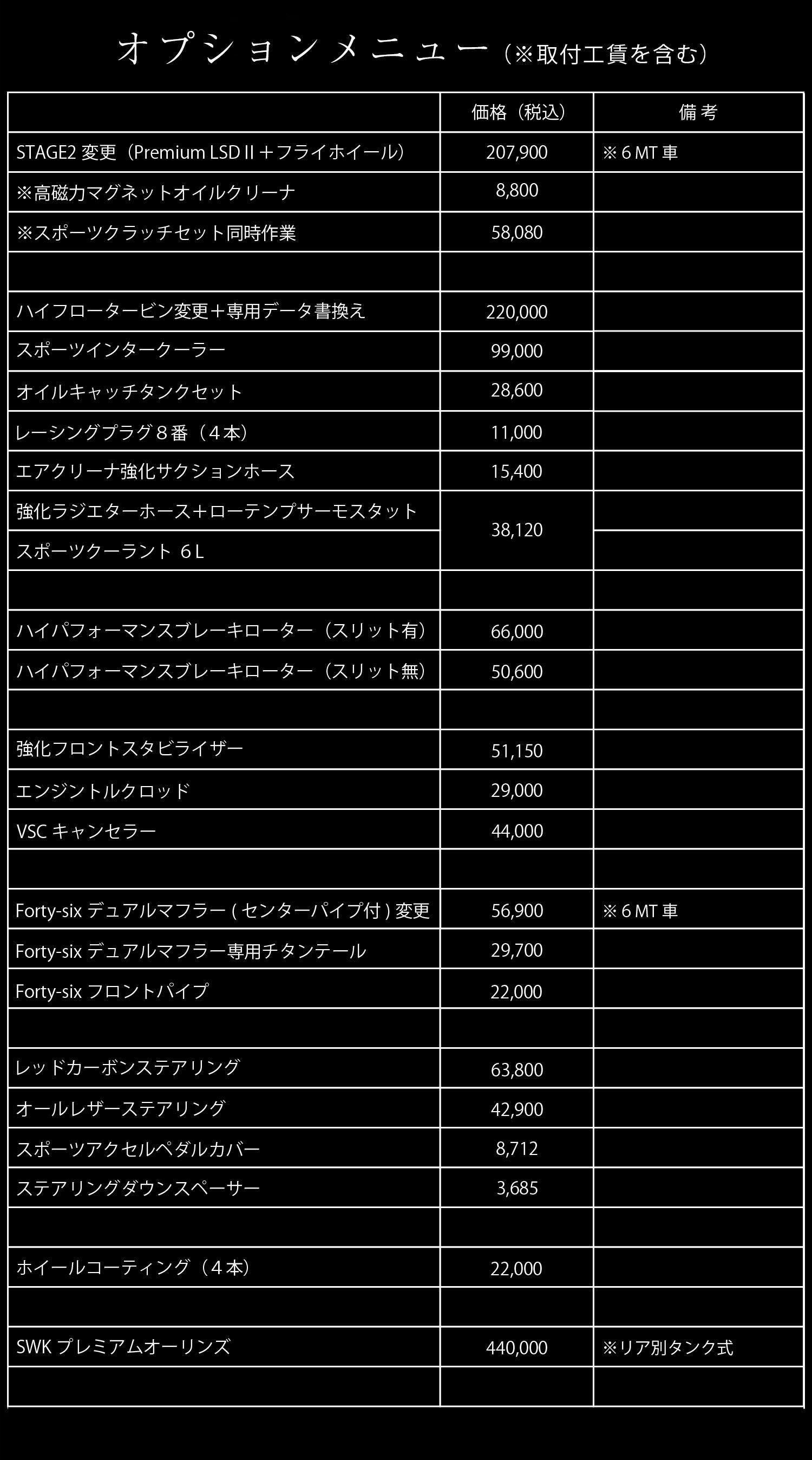 ZC33S スイフトスポーツ SWK COMPLETE Premium STAGE1 Limited