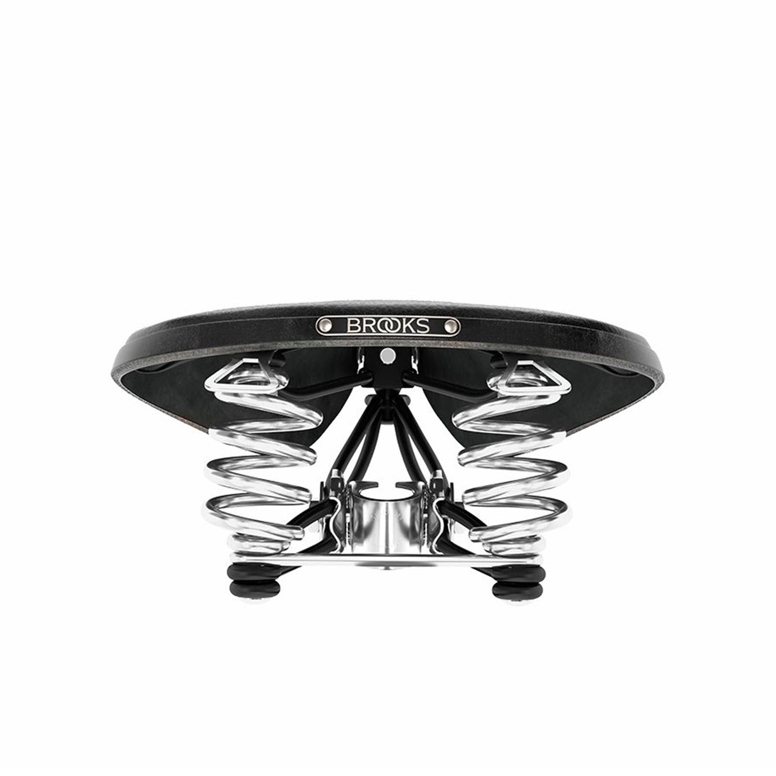 Brooks - B66 | シティーユースからツーリングまでカバーする