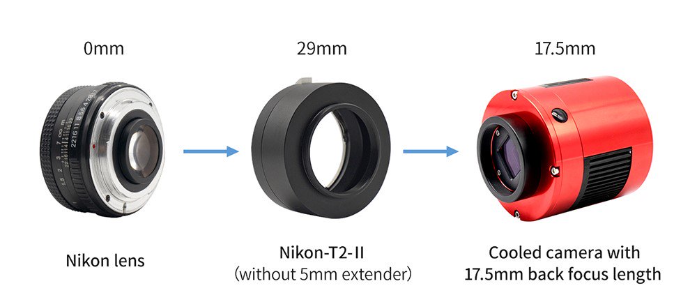 NIKON-T2アジャスタブルアダプターASIカメラ用IIの冷却カメラでの使用ASI533/183/294/1600/071/2600