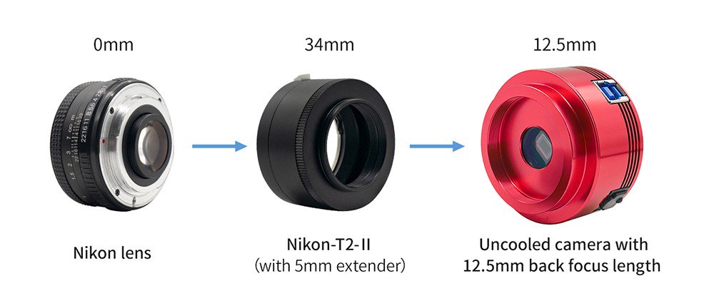 NIKON-T2アジャスタブルアダプターASIカメラ用IIの非冷却カメラASI178/385/462/290/224/120 (フランジバック12.5mm のカメラ)での使用
