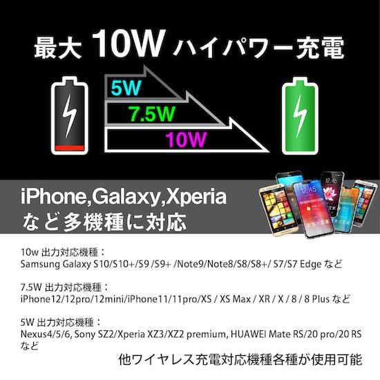 Benz ワイヤレスチャージャー E2CHARGE Type02