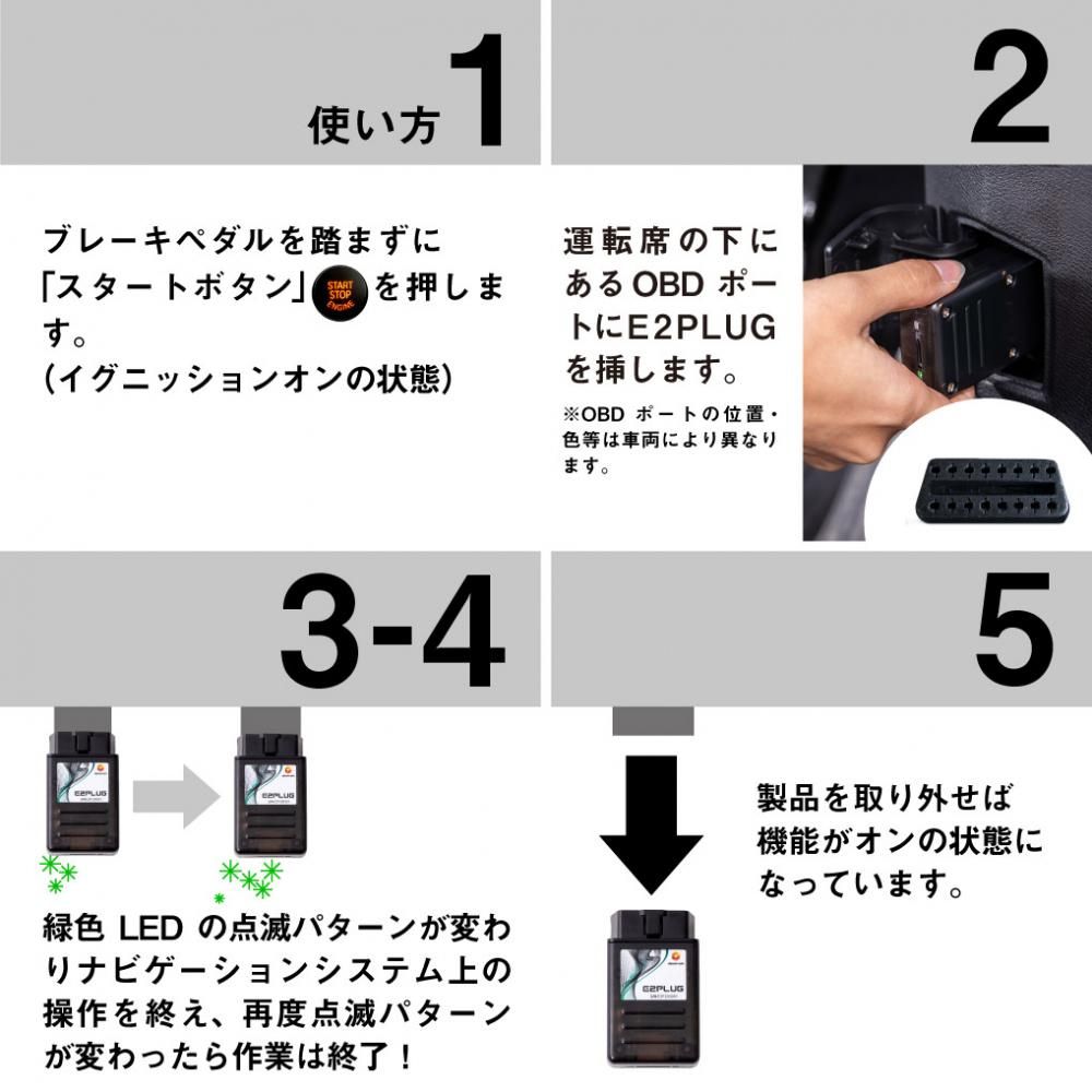 BMW TVキャンセラー E2PLUG Type03
