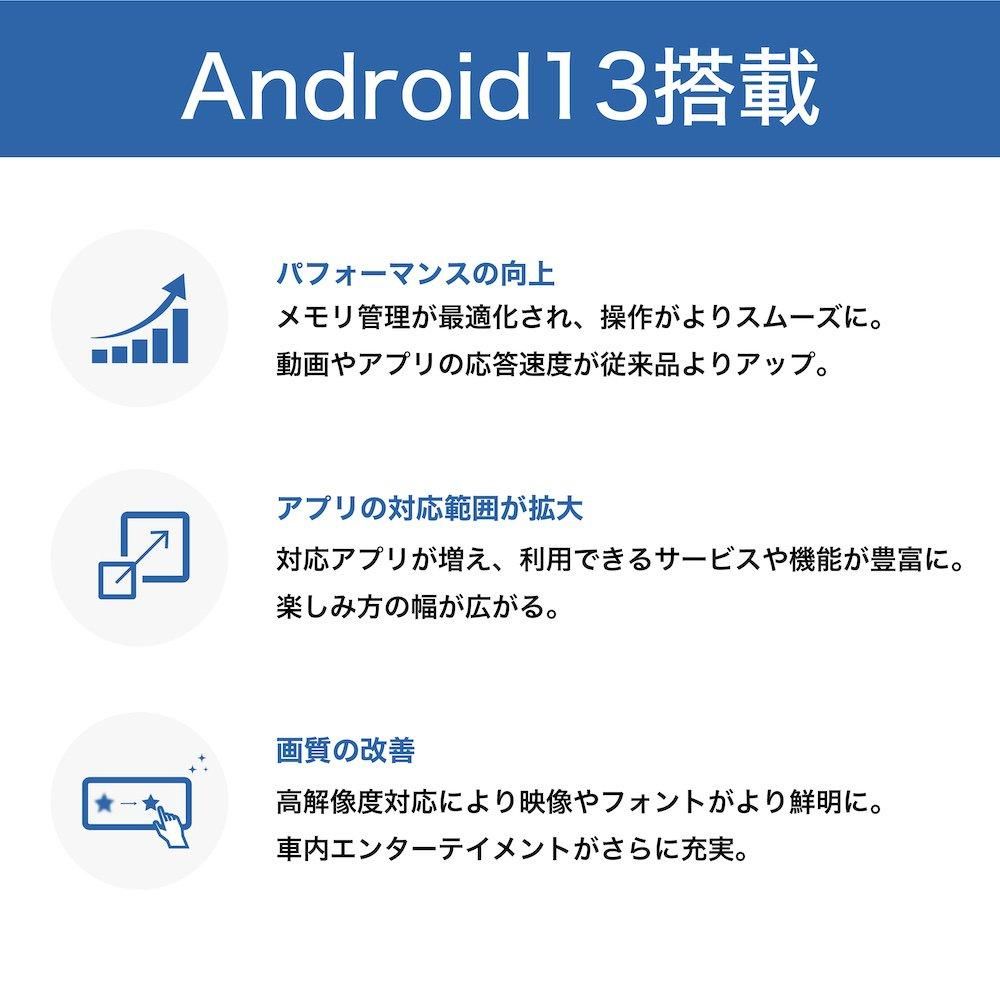 アクセサリー E2PLAYair android fow BMW アンドロイドインターフェース E2PLAY Air