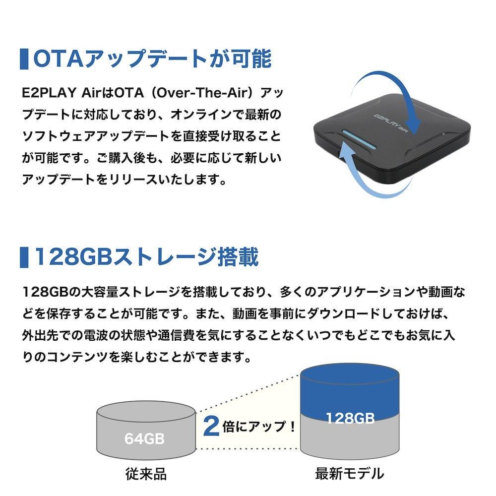 アクセサリー E2PLAYair android fow BMW E2PLAY Air アンドロイドインターフェース │ 株式会社アルトポルテ