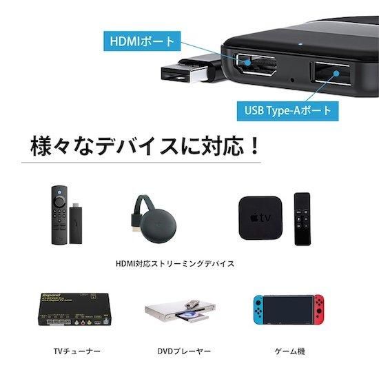 AppleCarPlay対応 HDMI入力アダプター E2PLAY HDMI