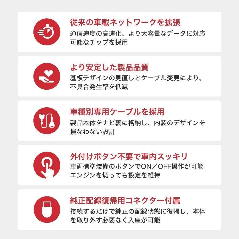 BENZ用E2TV NTG接続TVキャンセラー Amazon | ベンツ Benz TVキャンセラー テレビキャンセラー