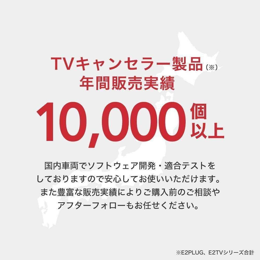 金額訂正‼️説明文をお読み下さいキャンディーレッドなコンポーネントテレ Audi TVキャンセラー E2TV NEO MMI