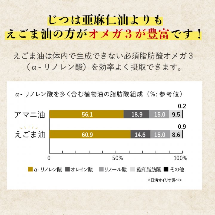 国産生搾りえごま油 有機JAS認定 110g - 島根県産の無農薬えごま使用