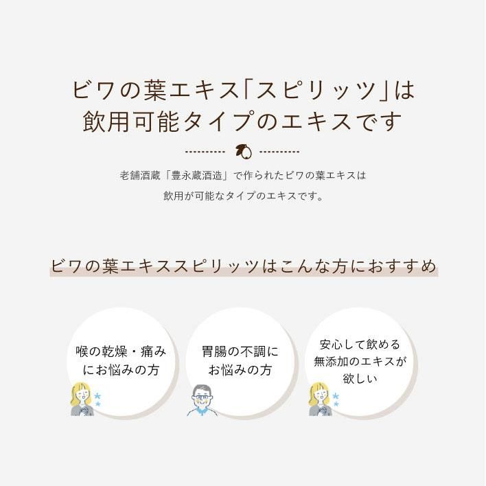 枇杷の葉　確認用 Amazon.co.jp: 6ケ月以上熟成 無農薬ビワの葉エキス（無洗葉