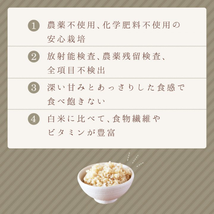 激安通販の ササニシキ玄米22kg 減農薬 令和4年秋田県産 ad-naturam.fr