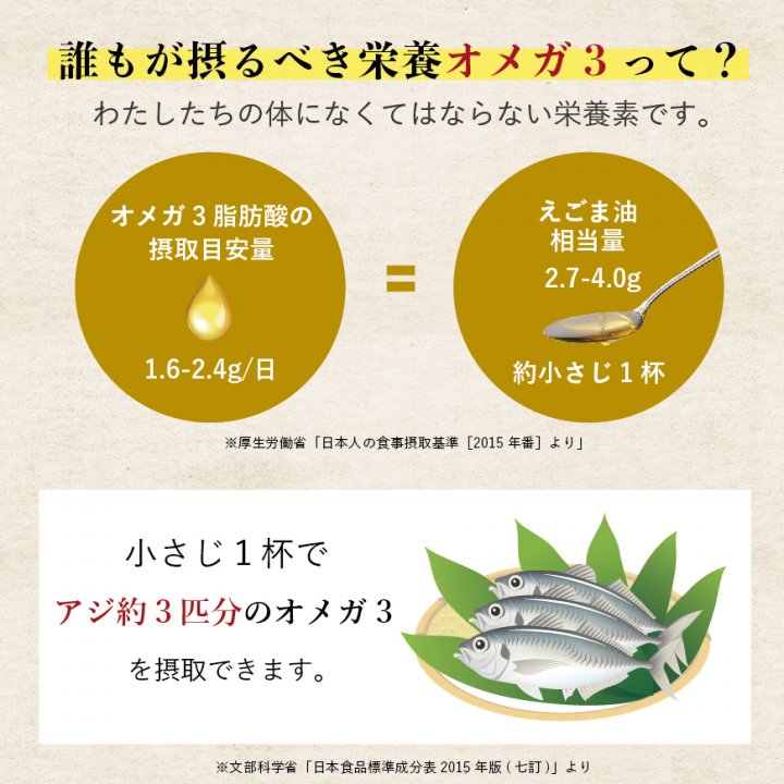 国産生搾りえごま油 有機JAS認定 110g×3個セット【送料無料】 - 島根県