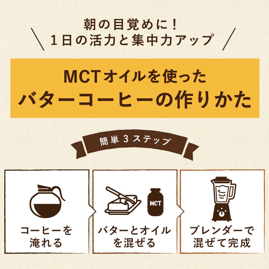 発酵グラスフェッドバター 100g×3個セット 国産 無農薬・有機肥料の