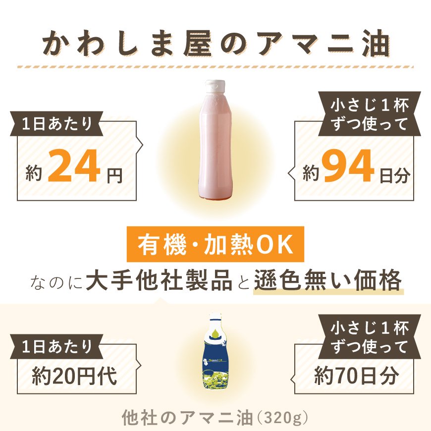 ブランド品専門の アマニ油 280g × 2個セット 亜麻仁油 無添加 国内搾油 オメガ3 大容量タイプ materialworldblog.com