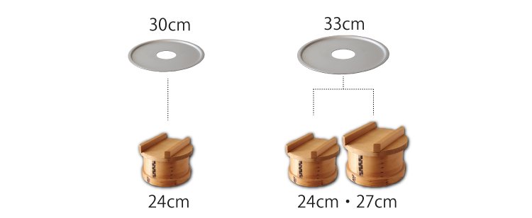 山一の和せいろ用 アルミ蒸し板 33cm｜特級和せいろ身24～27cm用の蒸し板