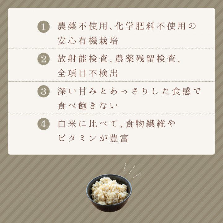 ササニシキ玄米1kg（須田商事-秋田県由利本荘産）無農薬・無化学肥料【2022年度産新米】