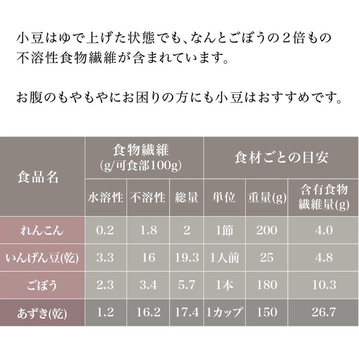 北海道産無農薬「小豆」500g-平譯農園2023年秋収穫分_t1